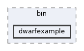 /home/davea/dwarf/code/src/bin/dwarfexample